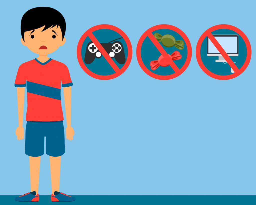 Как правильно использовать запреты в воспитании ребенка?