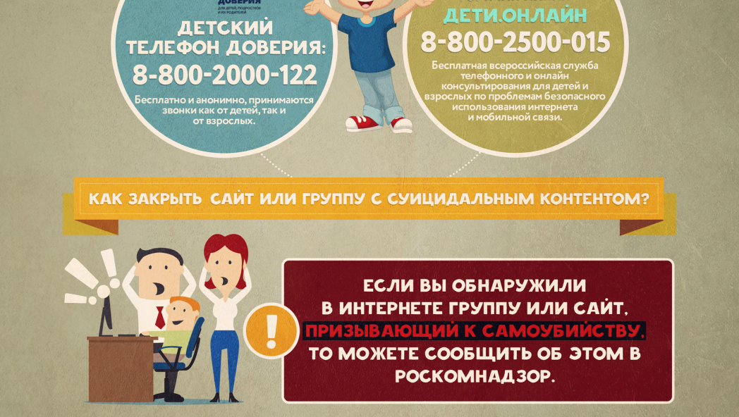 «Группы смерти»: что нужно знать о них родителям?