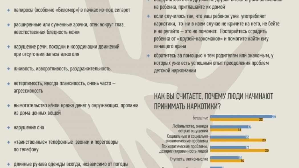 Как уберечь ребенка от наркотиков