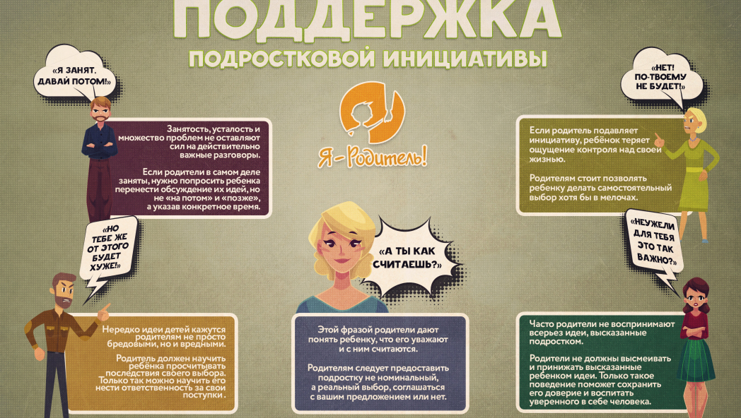 Поддержка подростковой инициативы: за и против