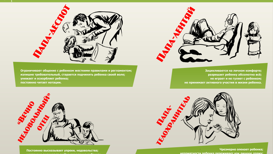 Каким отцом быть опасно?