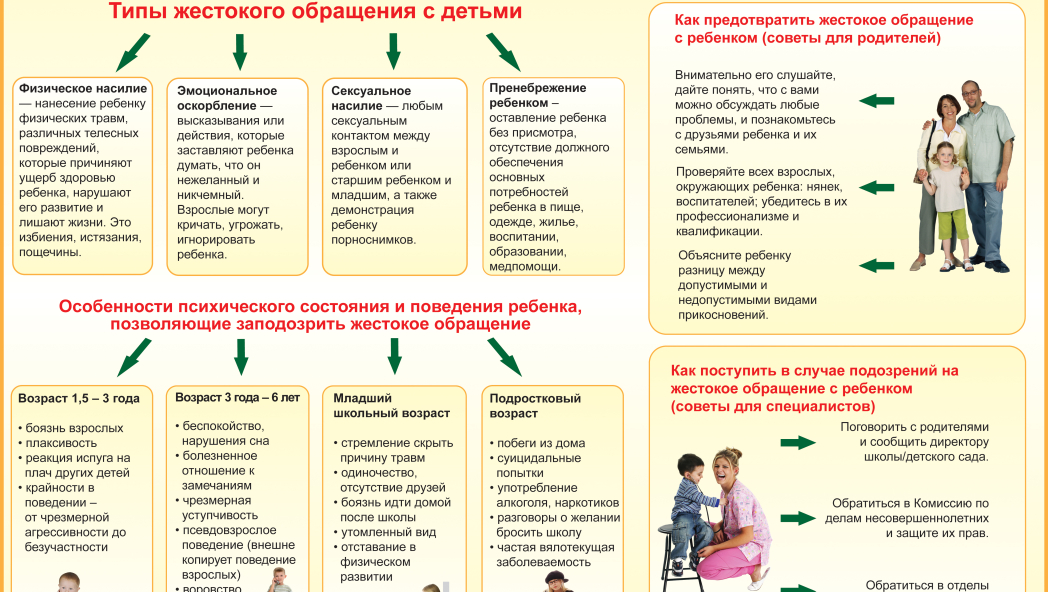 Как предотвратить жестокое обращение с ребенком