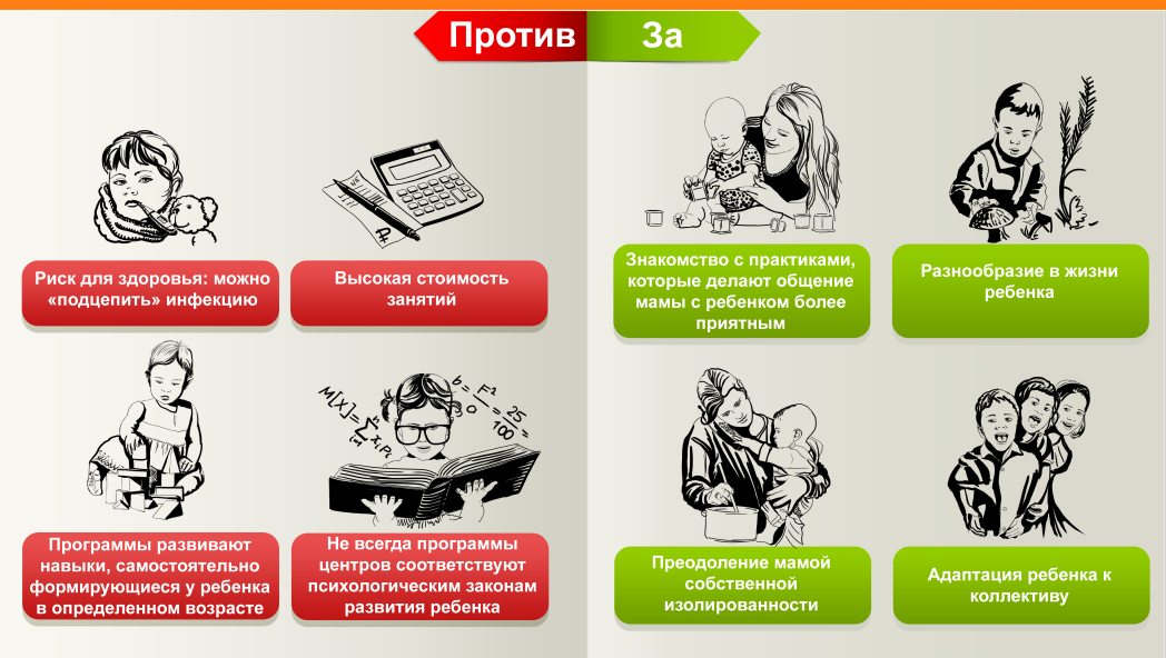 Стоит ли отдавать ребенка в центры раннего развития?