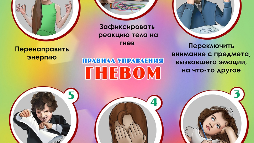 Проблемы подростков: как справляться с гневом