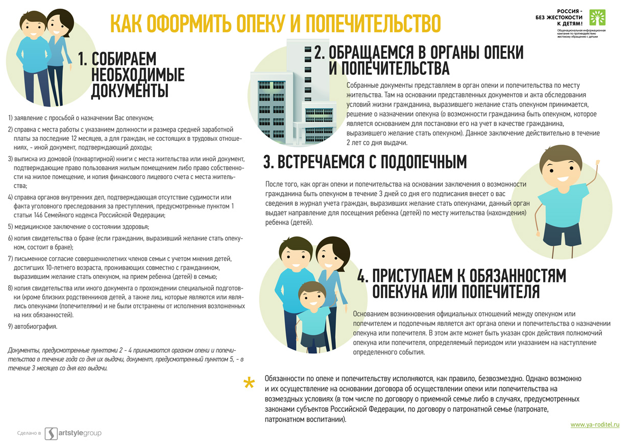 Отзывы опекунов. Как оформить опеку над ребенком. Как оформить опекунство над ребенком. Как опеку оформить на ребёнка. Как оформить опекунство на ребенка.