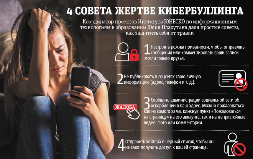 RecomImage
