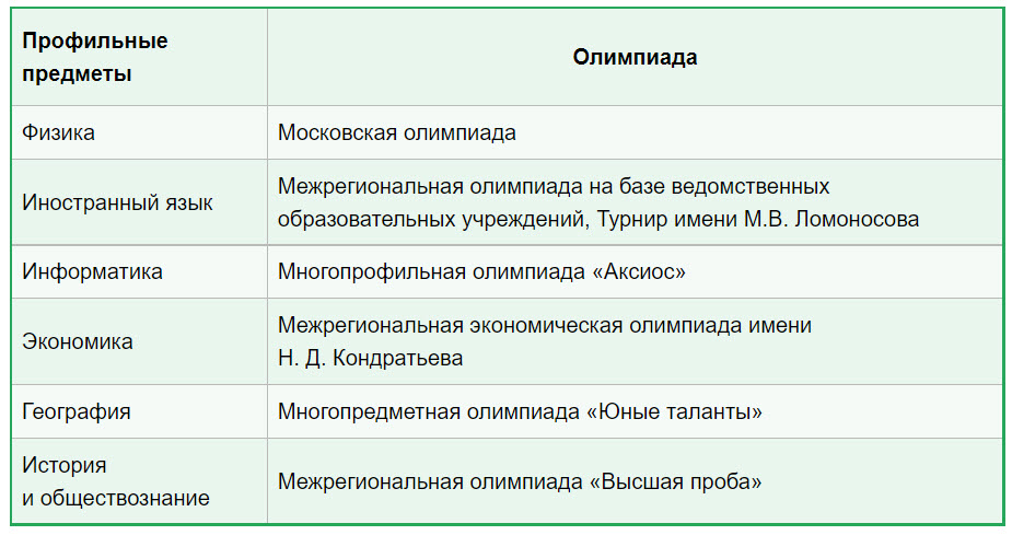 Льготы2.jpg Льготы2.jpg