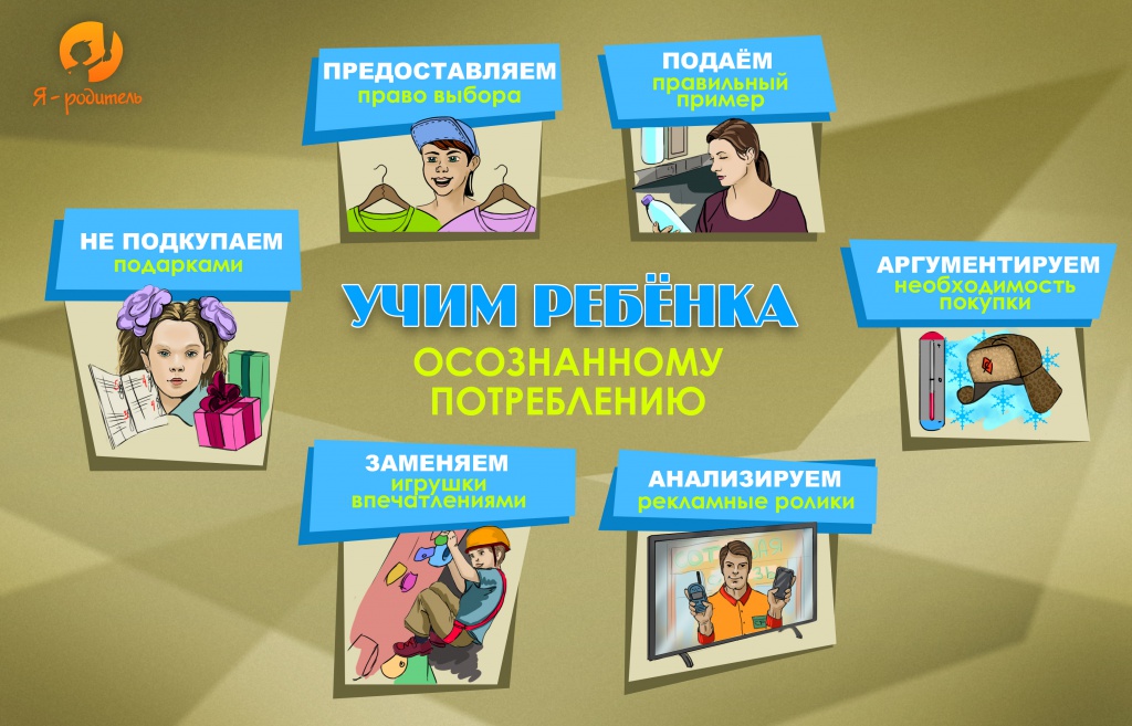Что делать? Что делать?