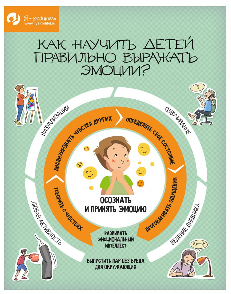 infografika._iyul__1627035934 (1).jpeg infografika._iyul__1627035934 (1).jpeg