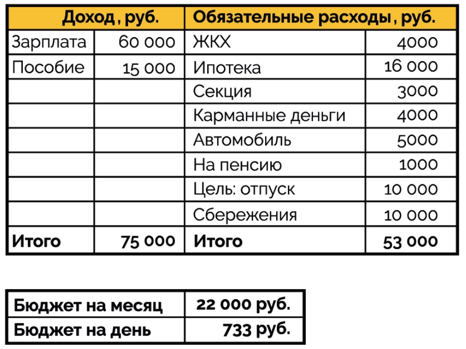 Финплан2.jpg Финплан2.jpg