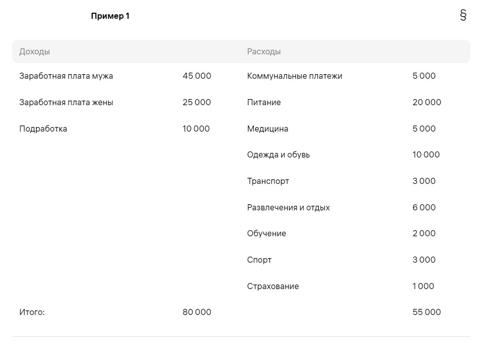 Пример1.jpg Пример1.jpg