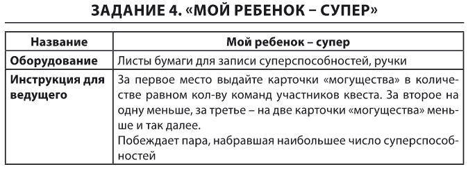 Мой ребенок супер