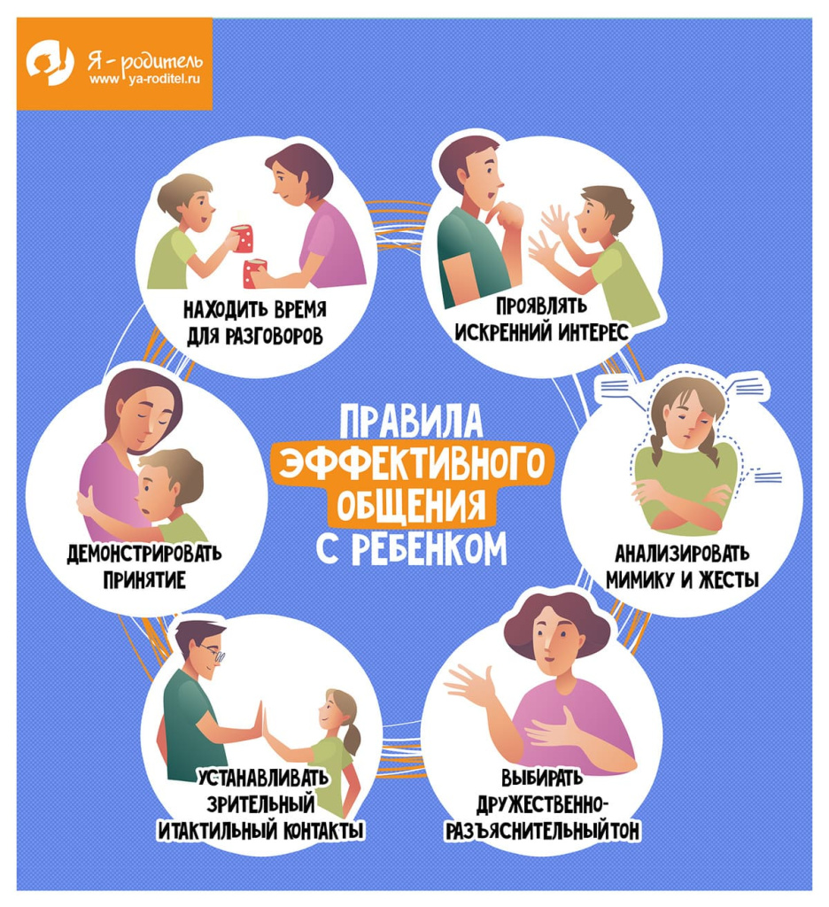 2024-e_ffektivnoe-obshhenie (1).jpg