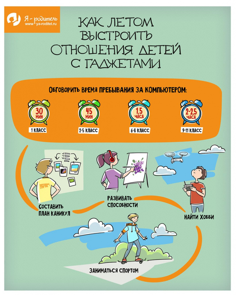 gadzhety_2_1620991181 (1).jpg gadzhety_2_1620991181 (1).jpg