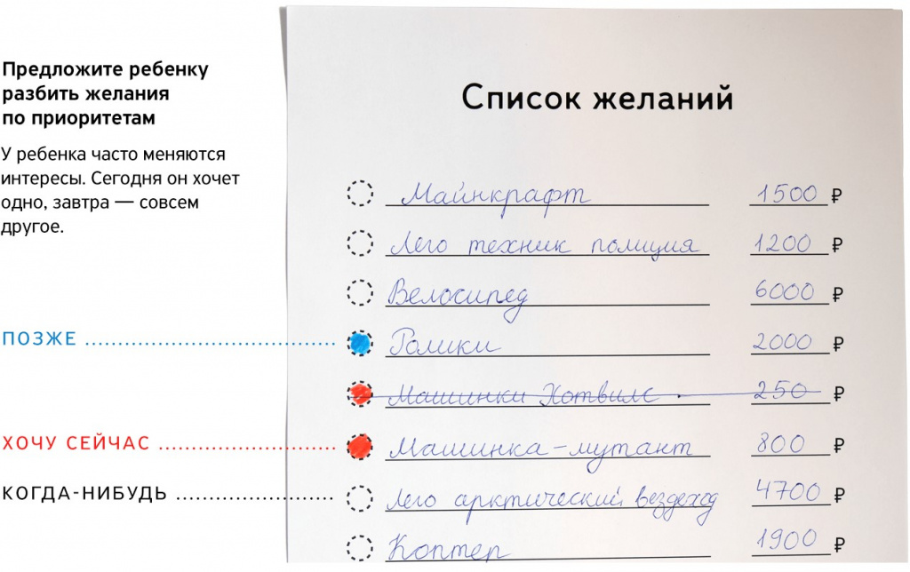 spisok zhelaniy.jpg spisok zhelaniy.jpg