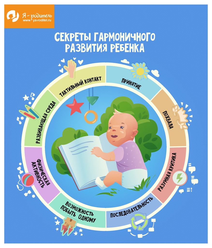2023-Sekrety_-garmonichnogo-razvitiya-rebenka_1701067119 (1).jpg