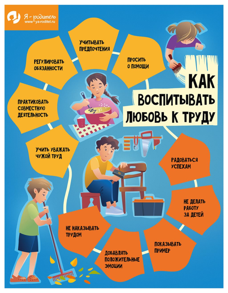 2024-lyubov_-k-trudu_1727677583 (1).jpg