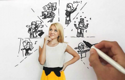 Развитие ребенка тесты для мам