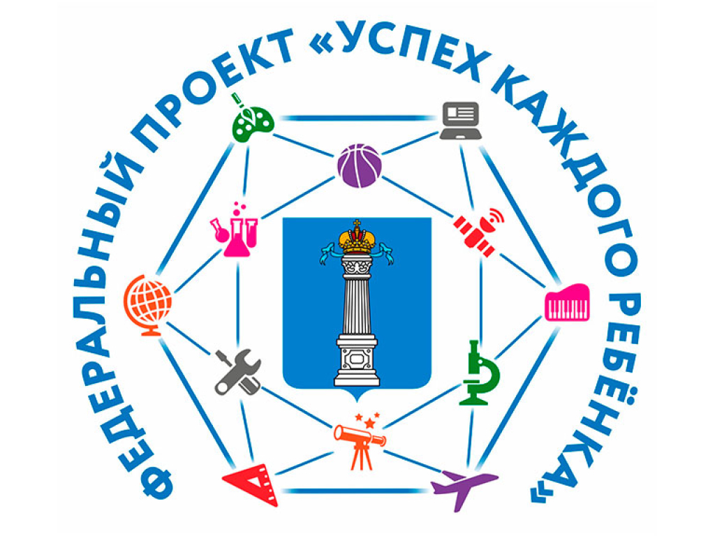 Национальный центр дополнительного образования. Национальный проект образование успех каждого ребенка логотип.